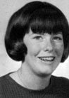 Candy Wiggins